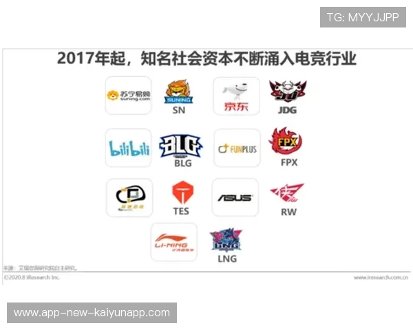 电竞产业社会价值分析与评估